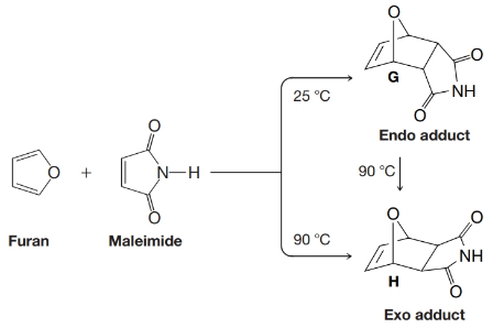 Chapter 13, Problem 44P, 13.44	When furan and maleimide undergo a Diels–Alder reaction at 25°C, the major product is the endo 