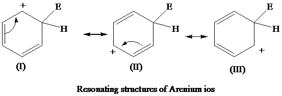 Organic Chemistry - Epub Access, Chapter 15, Problem 1PP , additional homework tip  2