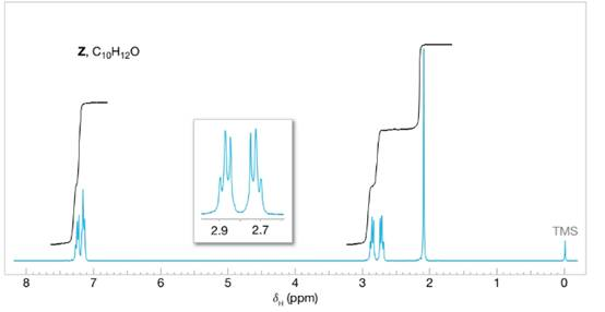 Chapter 16, Problem 50P, Compounds Y and Z are isomers with the molecular formula C10H12O. The IR spectrum of each compound , example  2