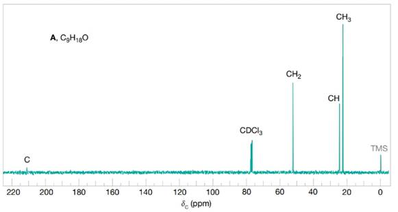 Chapter 16, Problem 51P, Compound A (C9H18O) forms a phenylhydrazone, but it gives a negative Tollens test. The IR spectrum 