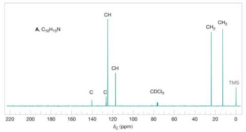 Chapter 20, Problem 47P, Compound A(C10H15N) is soluble in dilute HCI. The IR absorption spectrum shows two bands in the , example  1