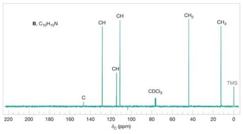 Chapter 20, Problem 47P, Compound A(C10H15N) is soluble in dilute HCI. The IR absorption spectrum shows two bands in the , example  2