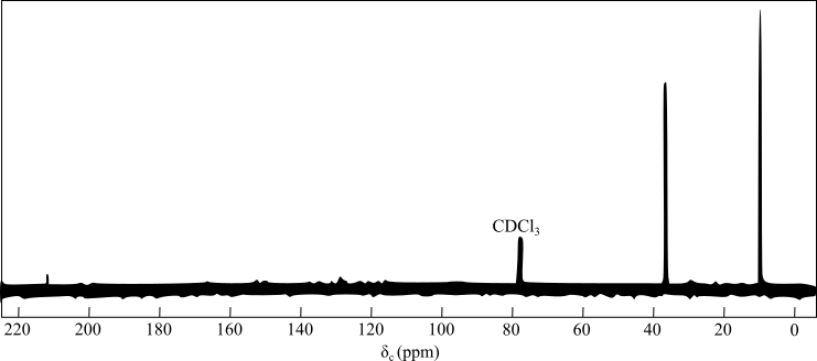 ORGANIC CHEMISTRY-WILEYPLUS ACCESS PKG., Chapter A, Problem 1PP , additional homework tip  2