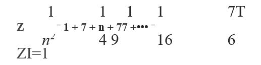 Chapter 2, Problem 2.19P, Show that y(t) = f2(—jc < t < k), y(t + 2k) = y(t) has the Fourier series By setting t = k in this , example  2