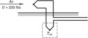 Chapter 8, Problem 8.33P, An iron-constantan thermocouple is placed in a moving air stream in a duct, as shown in Figure 8.48. , example  1