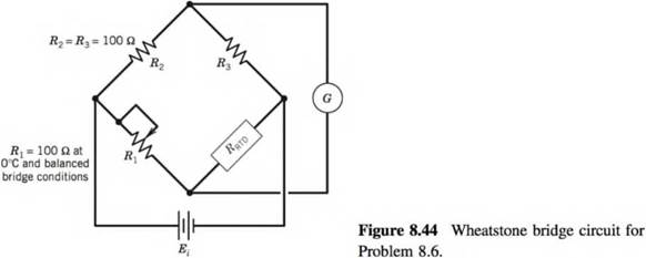 Chapter 8, Problem 8.6P, An RTD forms one arm of a Wheatstone bridge, as shown in Figure 8.44. The RTD is used to measure a 