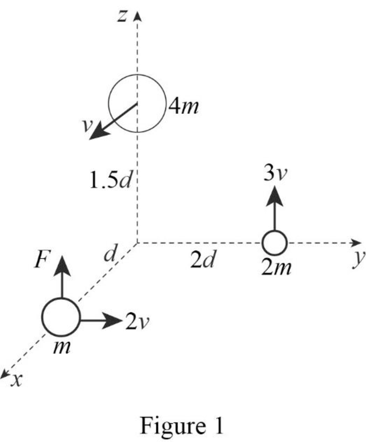 Engineering Mechanics, Binder Ready Version: Dynamics, Chapter 4.8, Problem 93RP 