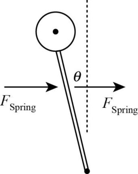 Engineering Mechanics: Dynamics, Chapter 8.6, Problem 119RP 
