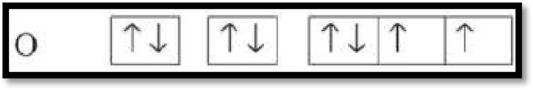 Foundations of College Chemistry, Binder Ready Version, Chapter 10, Problem 11PE , additional homework tip  1