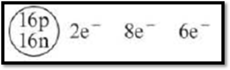 FOUND.OF COLLEGE CHEMISTRY             , Chapter 10, Problem 25PE , additional homework tip  1