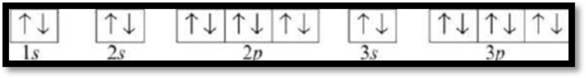 FOUND.OF COLLEGE CHEMISTRY             , Chapter 10, Problem 61AE 