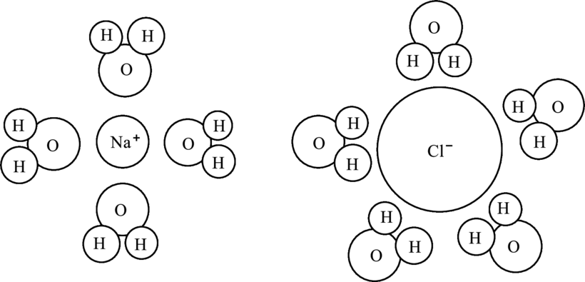 FOUNDATIONS OF COLLEGE CHEM +KNEWTONALTA, Chapter 15, Problem 10RQ 