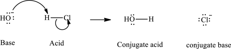 FOUNDATIONS OF COLLEGE CHEM +KNEWTONALTA, Chapter 15, Problem 11PE 