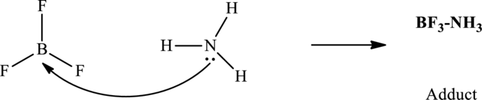 EBK FOUNDATIONS OF COLLEGE CHEMISTRY, Chapter 15, Problem 4RQ , additional homework tip  2