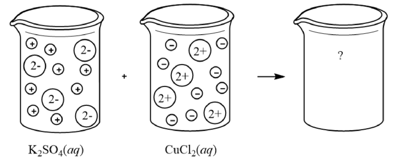 EBK FOUNDATIONS OF COLLEGE CHEMISTRY, Chapter 17, Problem 50CE , additional homework tip  2