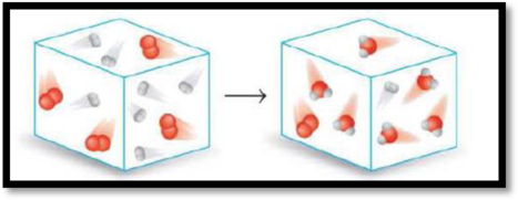 EBK FOUNDATIONS OF COLLEGE CHEMISTRY, Chapter 4, Problem 44CE 