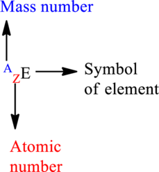 EBK FOUNDATIONS OF COLLEGE CHEMISTRY, Chapter 5, Problem 19PE 