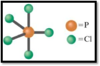 Foundations of College Chemistry, Binder Ready Version, Chapter 6, Problem 33AE , additional homework tip  3