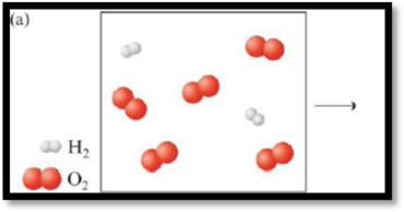 Foundations of College Chemistry 15e Binder Ready Version + WileyPLUS Registration Card, Chapter 9, Problem 19PE , additional homework tip  1