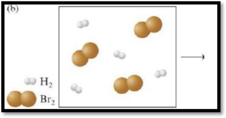 FOUND.OF COLLEGE CHEMISTRY             , Chapter 9, Problem 19PE , additional homework tip  2