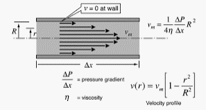 Fundamentals of Momentum, Heat, and Mass Transfer, Chapter 4, Problem 4.12P 