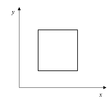 Fundamentals of Momentum, Heat, and Mass Transfer, Chapter 7, Problem 7.1P , additional homework tip  2