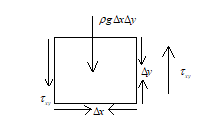 Fundamentals of Momentum, Heat, and Mass Transfer, Chapter 8, Problem 8.12P 