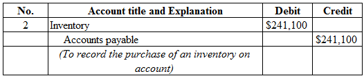 Financial Accounting: Tools for Business Decision Making, 8th Edition, Chapter 10, Problem 10.1CACR , additional homework tip  2