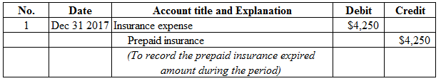 Financial Acct Print Ll W/ Wp, Chapter 10, Problem 10.1CACR , additional homework tip  14