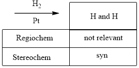 Organic Chemistry As a Second Language: First Semester Topics, Chapter 11.3, Problem 11.27P , additional homework tip  2