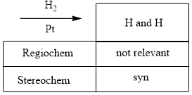 Organic Chemistry As a Second Language: First Semester Topics, Chapter 11.3, Problem 11.31P , additional homework tip  2