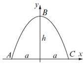 Chapter 1, Problem 15P, The are length of a segment of a parabola ABC is given by: LABC=a2+4h2+2ha+2ha2+1 Determine LABC if 