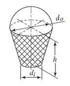 Chapter 1, Problem 17P, A frustum of cone is filled with ice cream such that the portion above the cone is a hemisphere. 