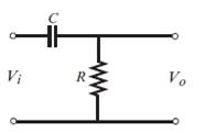 Chapter 10, Problem 16P, A high-pass tiller passes signals with frequencies that are higher than a certain cutoff frequency. 