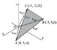 Chapter 3, Problem 16P, The area of a triangle ABC can be calculated by rABrAC/2 , where rABand rACare vectors connecting 