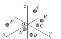 Chapter 3, Problem 19P, The center of mass, ( x , y, z). of n particles can be calculated by: x=i=1i=nmixii=1i=nmi , 