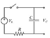 Chapter 5, Problem 22P, The volage Vc t second after closing the switch in the circuit shown is given by: VC=V0(1et/RC) Plot 
