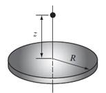 Chapter 5, Problem 23P, The force F (in N) acting between a particle with a charge q and a round disk with a radius R and a 
