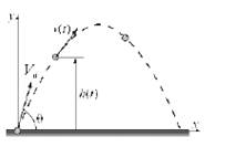 Chapter 5, Problem 25P, The height and speed of a projectile shoot at a speed v0at an angle  as a function of time are given 