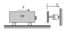 Chapter 5, Problem 33P, A railroad bumper is designed to slow down a rapidly moving railroad car. Alter a 20,000-kg railroad 
