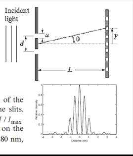 Chapter 5, Problem 36P, A monochromatic light that passes through a double slit produces on a screen a diffraction pattern 