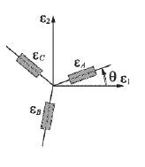 Chapter 7, Problem 32P, Delta rosette is a set of three strain gages oriented at 120° relative to each other. The strain 