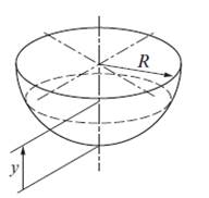 Chapter 7, Problem 8P, The fuel tank shown in the figure in shad as a half a sphere with R = 24 in. Write a user-defined 