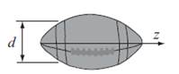 Chapter 9, Problem 27P, To estimate the surface area and volume of a football, the diameter of the ball is measured at 