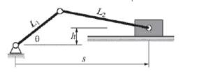 Chapter 9, Problem 6P, The position s of the slider as a function of  in the crank-slider mechanism shown is given by: 