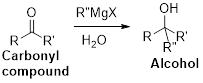 ORGANIC CHEMISTRY-PRINT COMPANION PKG., Chapter 23.2, Problem 5CC 