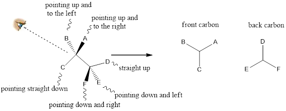 ORGANIC CHEMISTRY-PRINT COMPANION (LL), Chapter 5, Problem 79CP , additional homework tip  3