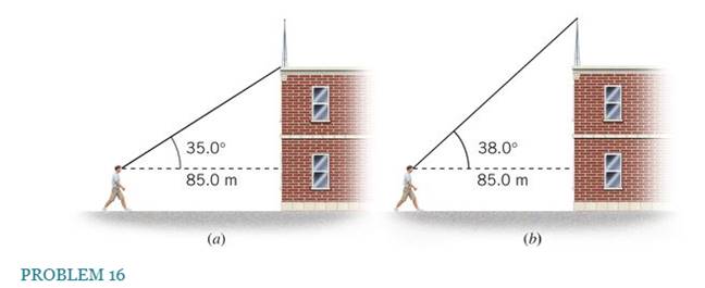 Chapter 1, Problem 16P, The drawing shows a person looking at a building on top of which an antenna is mounted. The 