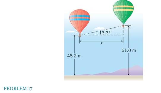 Chapter 1, Problem 17P, The two hot-air balloons in the drawing are 48.2 and 61.0 m above the ground. A person in the left 