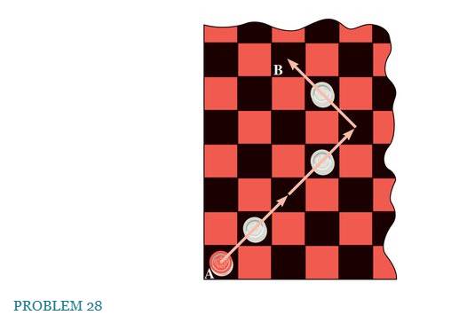Chapter 1, Problem 28P, The drawing shows a triple jump on a checkerboard, starting at the center of square A and ending on 